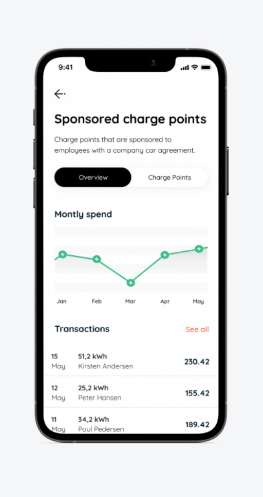 Monta billede på smartphone