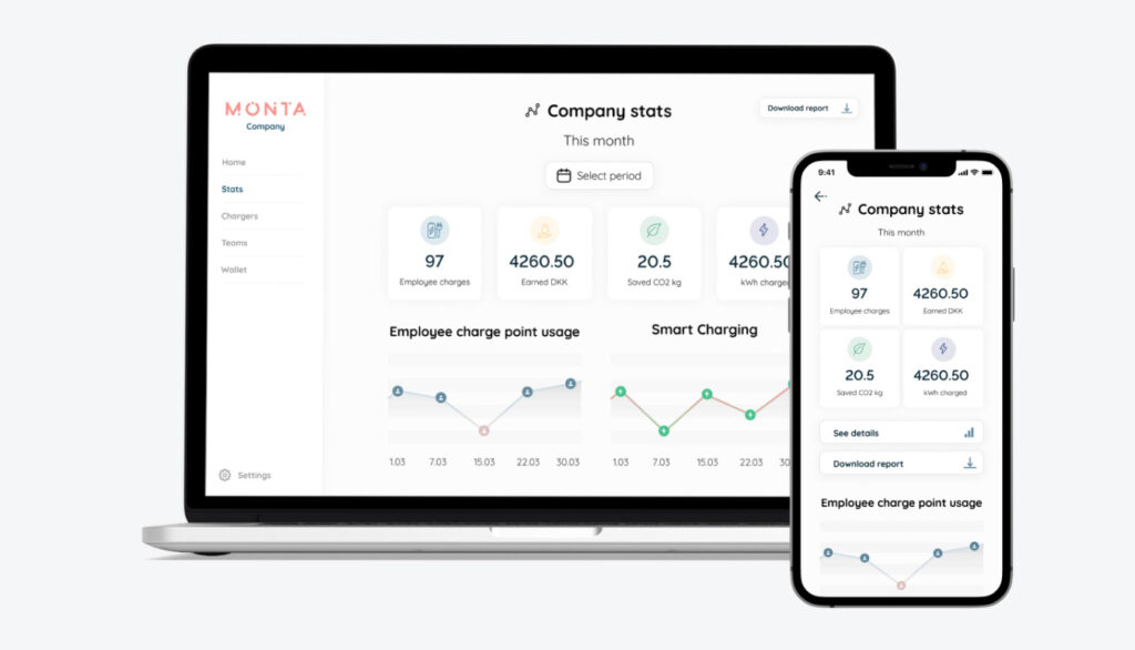 Monta dashboard